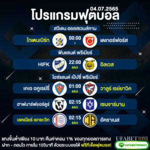 โปรแกรม04
