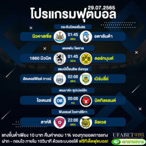 โปรแกรมบอล 29/07/2565