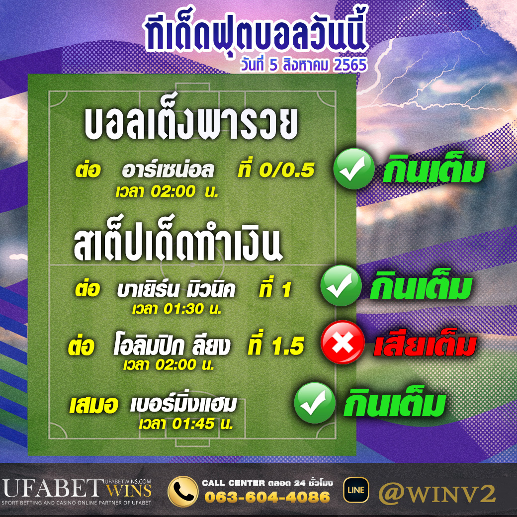 ทีเด็ด5.8@ufabetwin